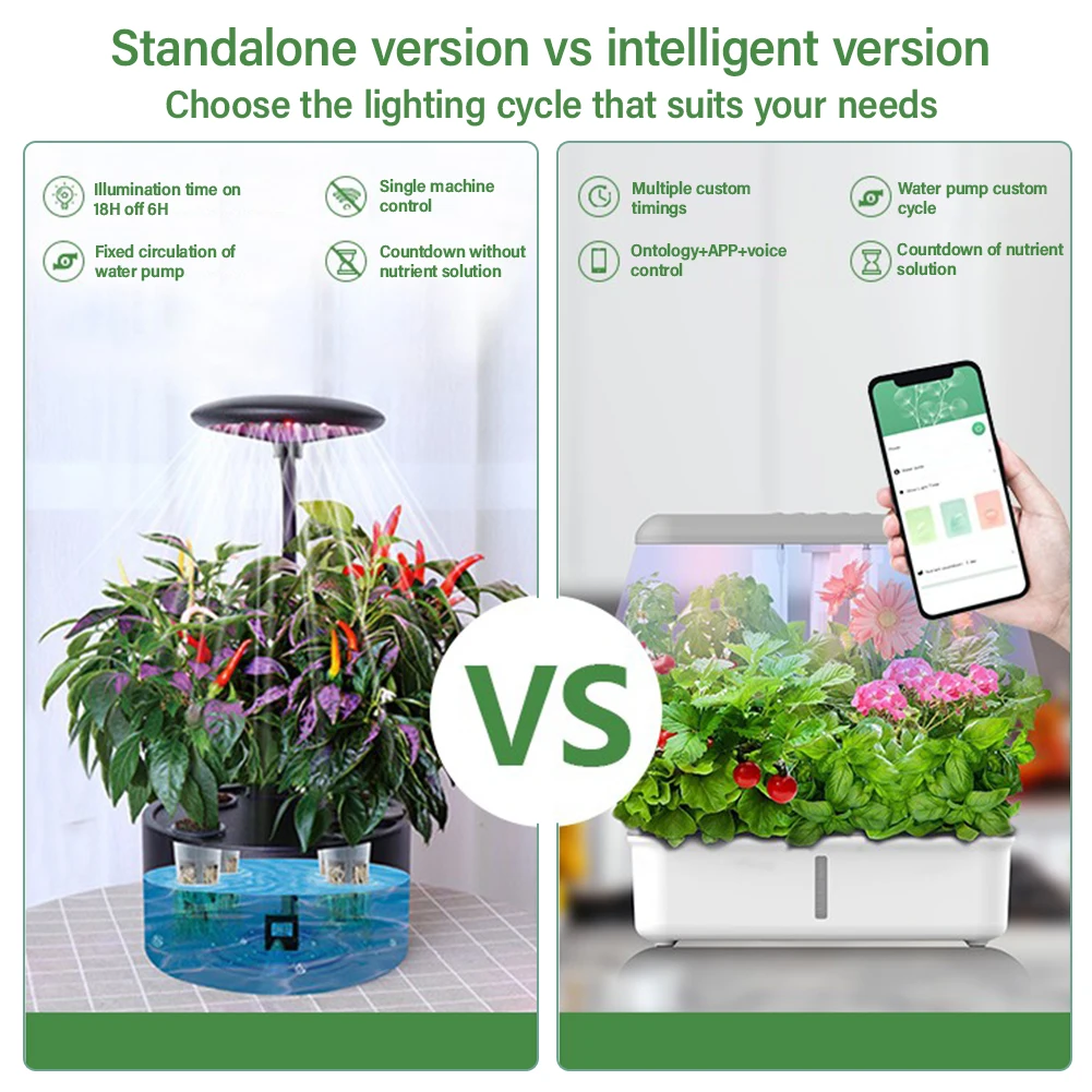 Tuya WiFi Plant Hydroponics Sy - Smart Garden Nursery ulasan dan harga