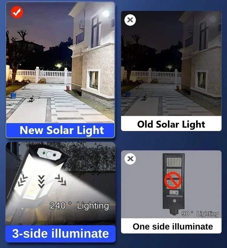 Newest Solar Lamp Powerful Out - Smart Garden Light Camera ulasan dan harga