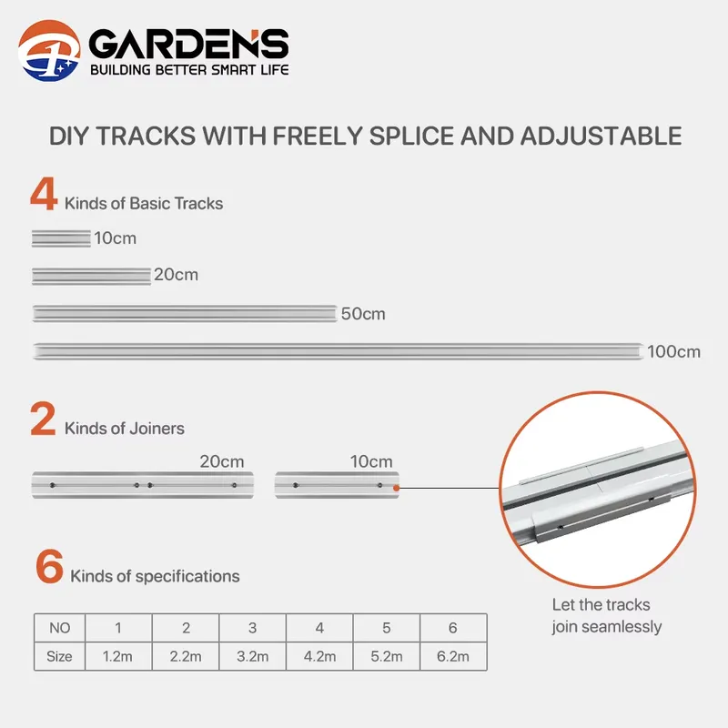 Garden Smart Home Office Alumi - Smart Garden Offices ulasan dan harga