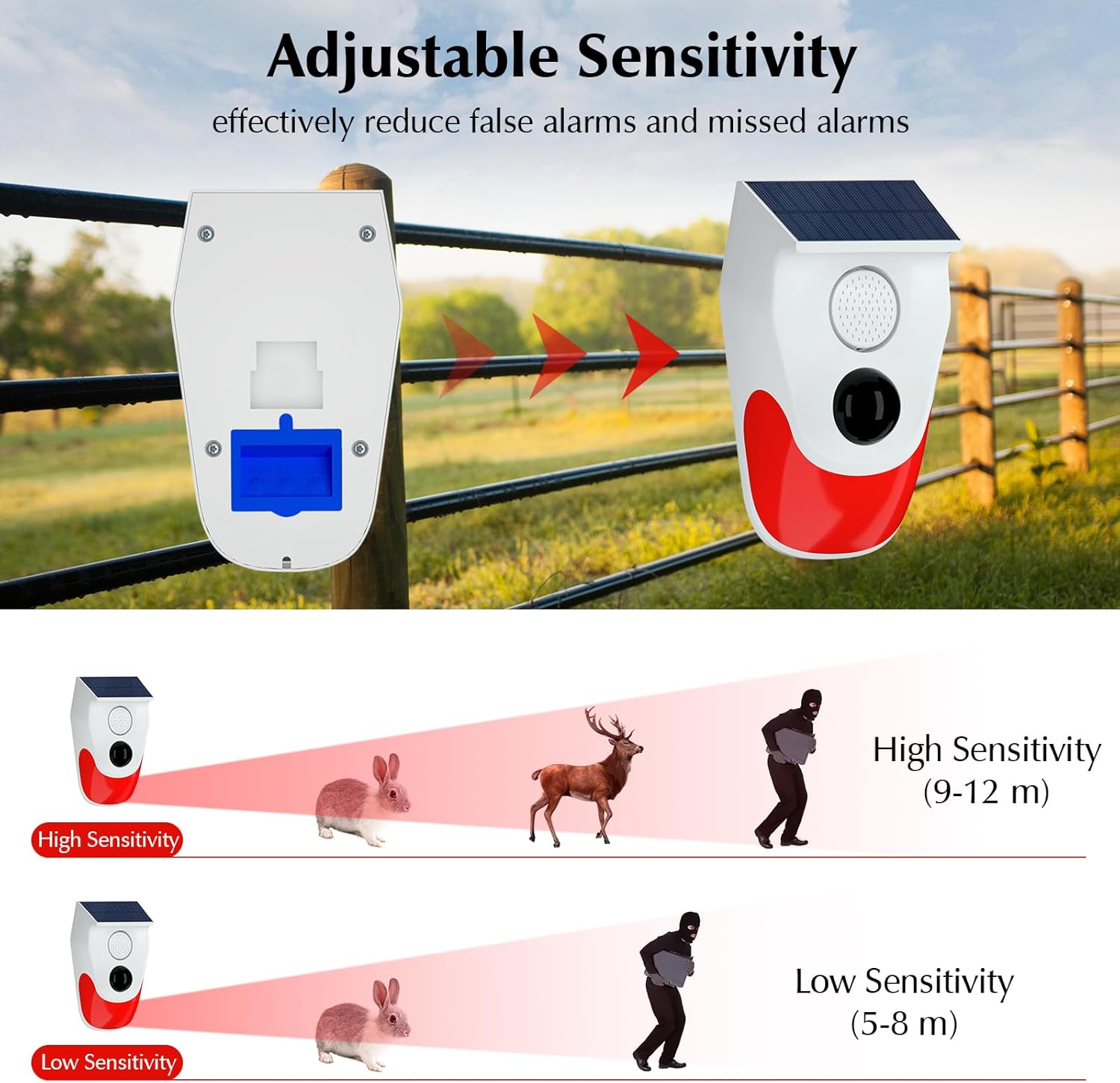 Solar Motion Sensor Outdoor Al - Smart Garden Light Camera ulasan dan harga