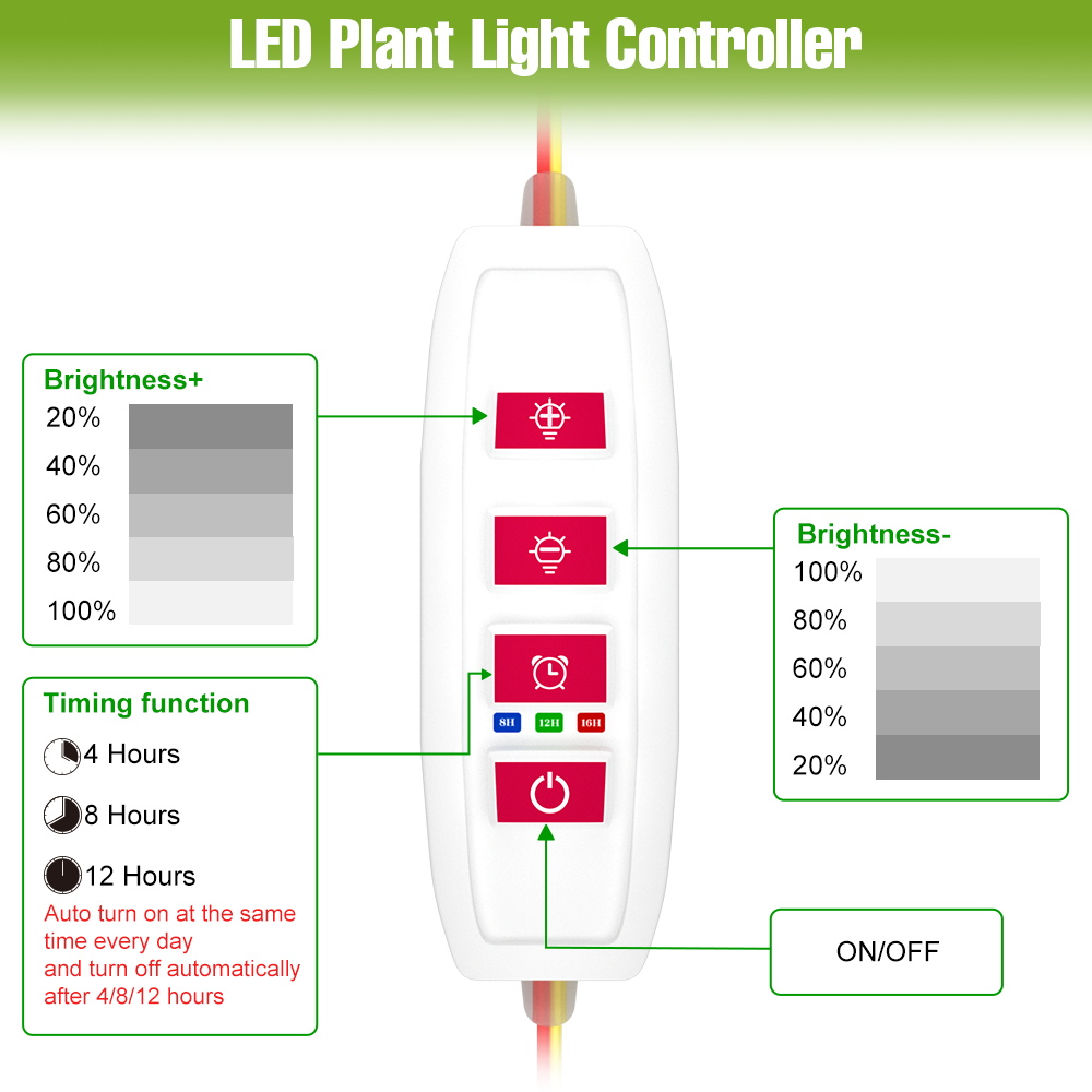 LED Indoor Plant Light Bar USB - Hydroponic Grow Pod ulasan dan harga