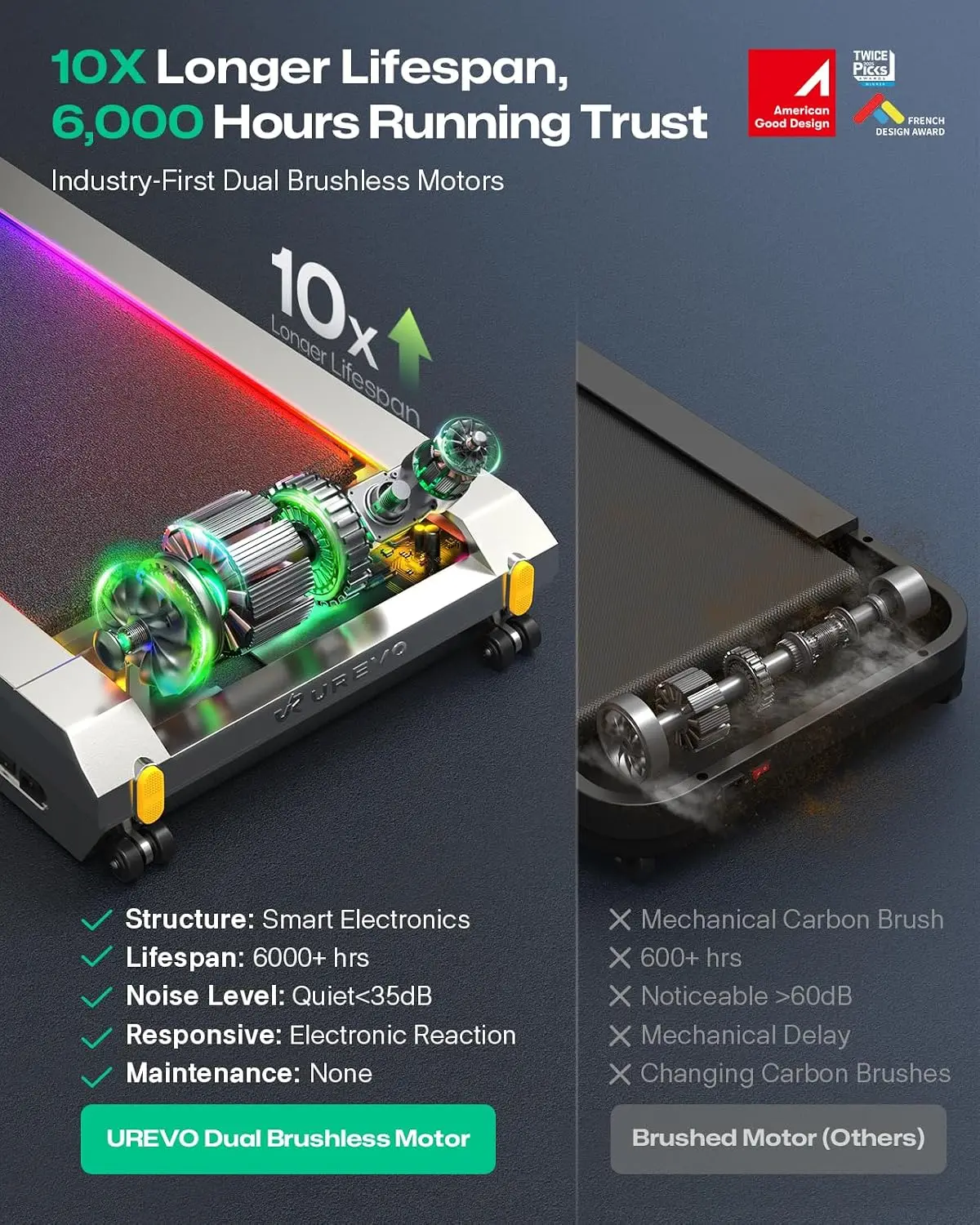 CyberPad Smart Walking Pad wit - Smart Garden Offices ulasan dan harga