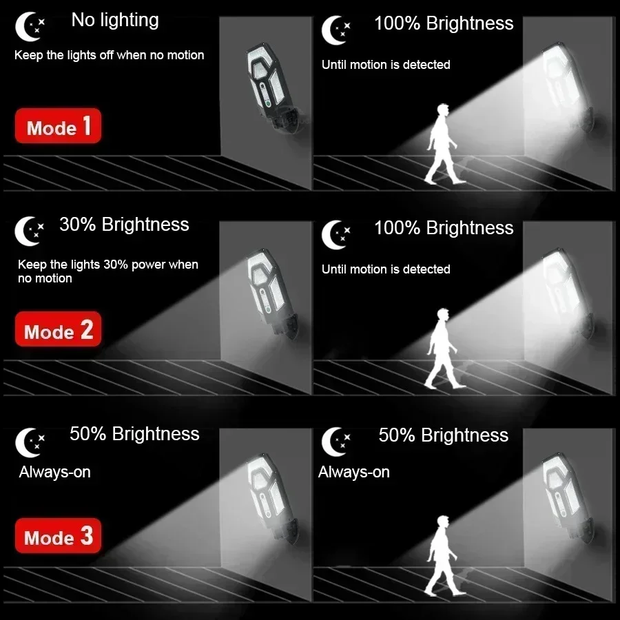 12000LM Powerful Solar Wall La - Smart Garden Light Camera ulasan dan harga