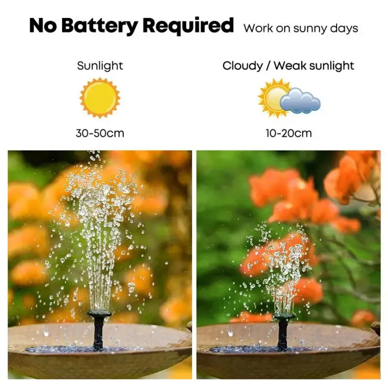Solar Fountain Pump for Bird B - Smart Garden Ornaments ulasan dan harga