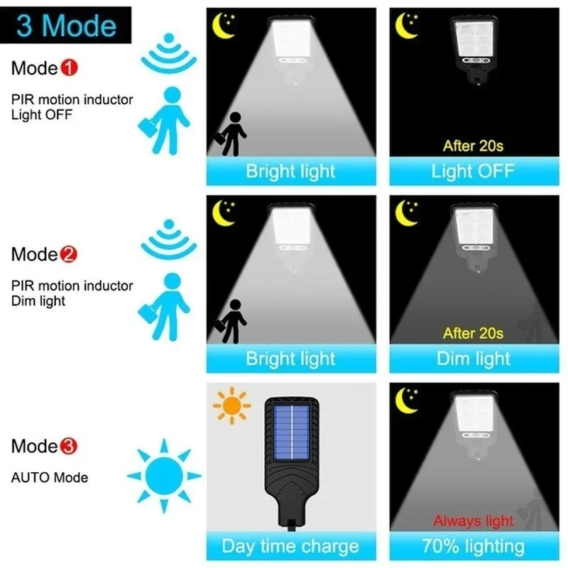 Outdoor Solar Garden Lights wi - Smart Garden Light Camera ulasan dan harga