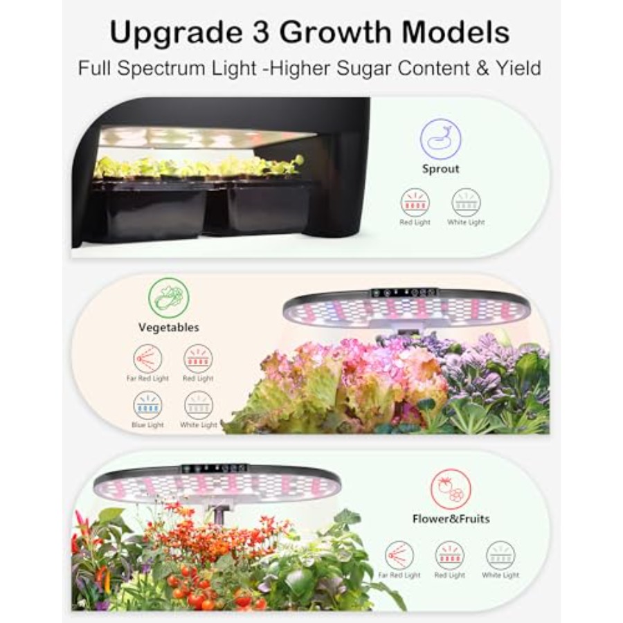Hydroponic Growing System Kit  - Smart Garden Offices ulasan dan harga