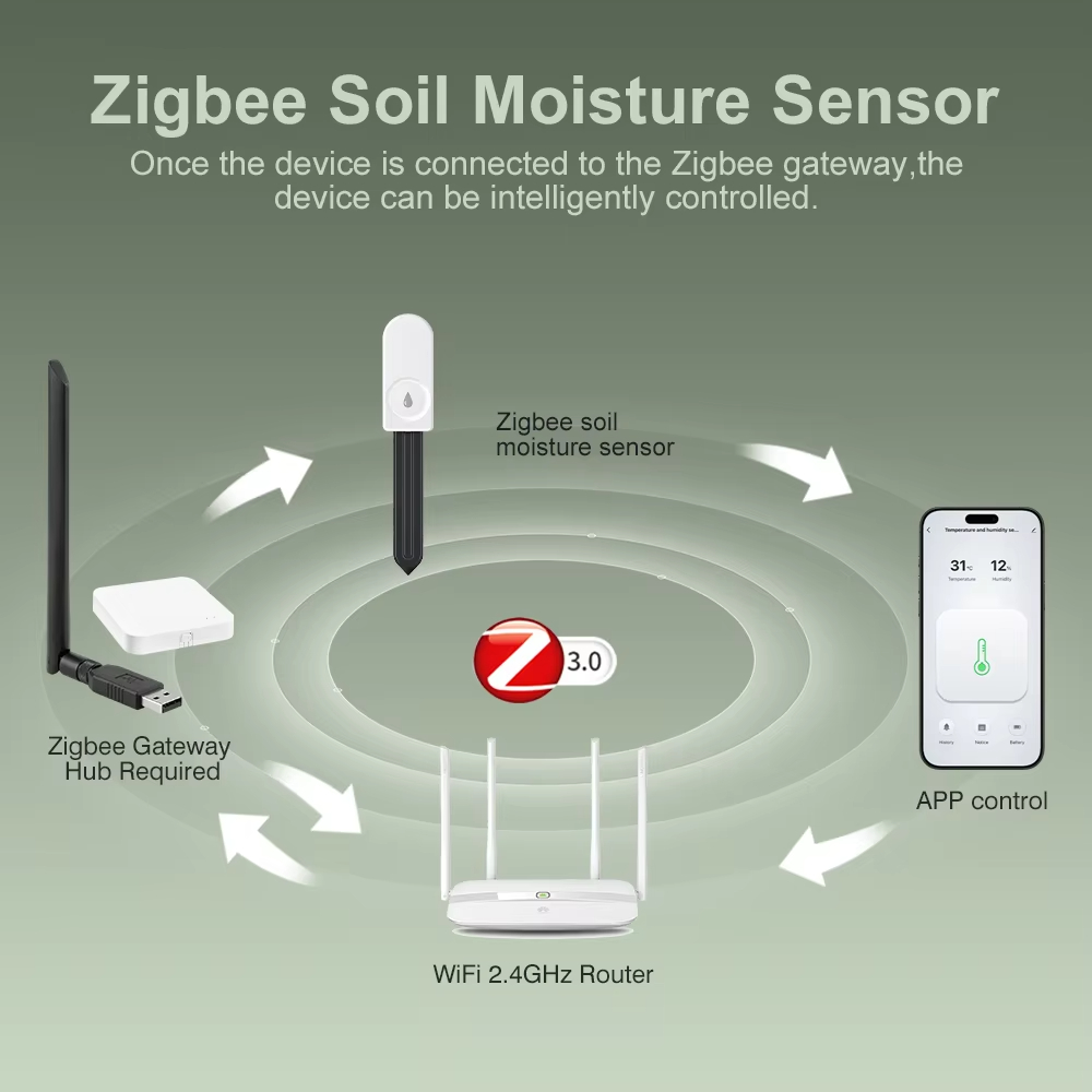Zigbee 3.0 Plant Monitor Soil  - Smart Garden Home Assistant ulasan dan harga