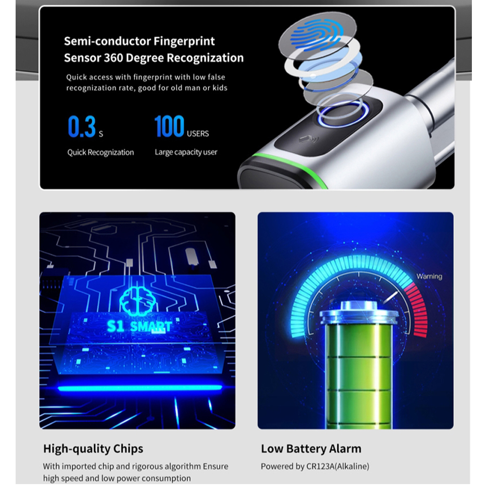 Zemismart BLE Smart Electronic - Smart Garden Gate Lock ulasan dan harga