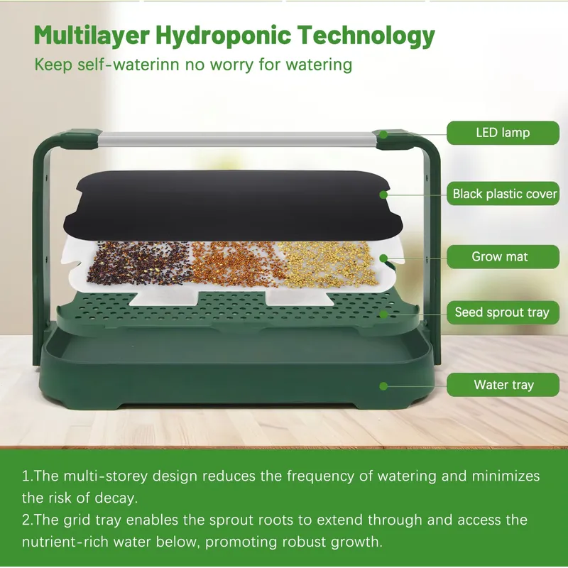 Indoor Smart Garden Hydroponic - Smart Garden Offices ulasan dan harga