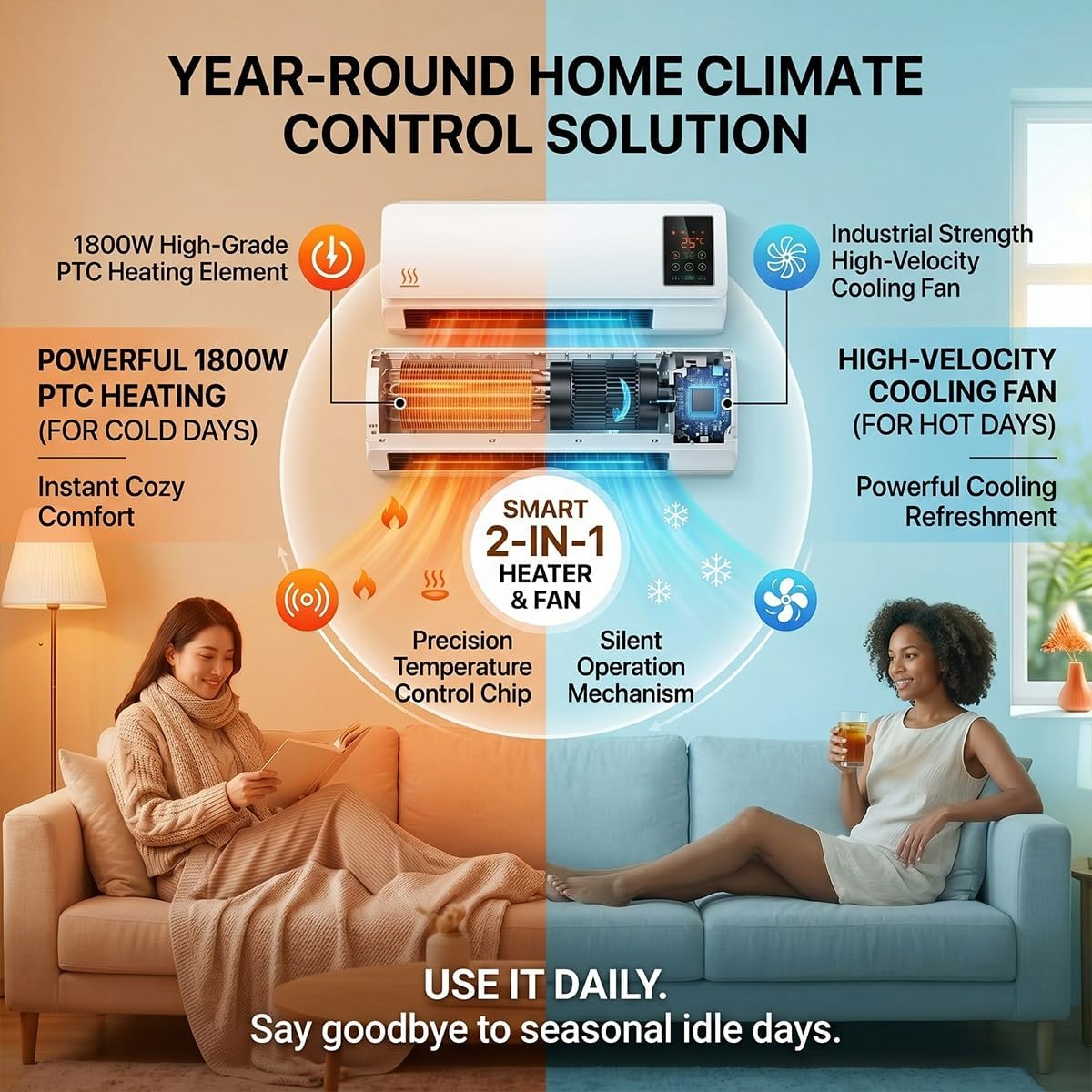Portable Wall Mounted Air Cond - Smart Garden Offices ulasan dan harga