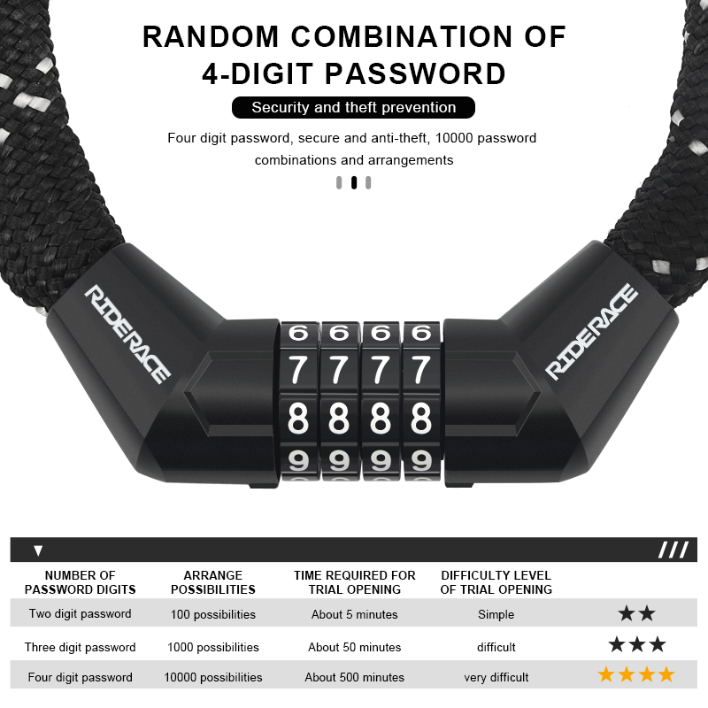 Portable Bike Chain Lock Anti- - Smart Garden Gate Lock ulasan dan harga