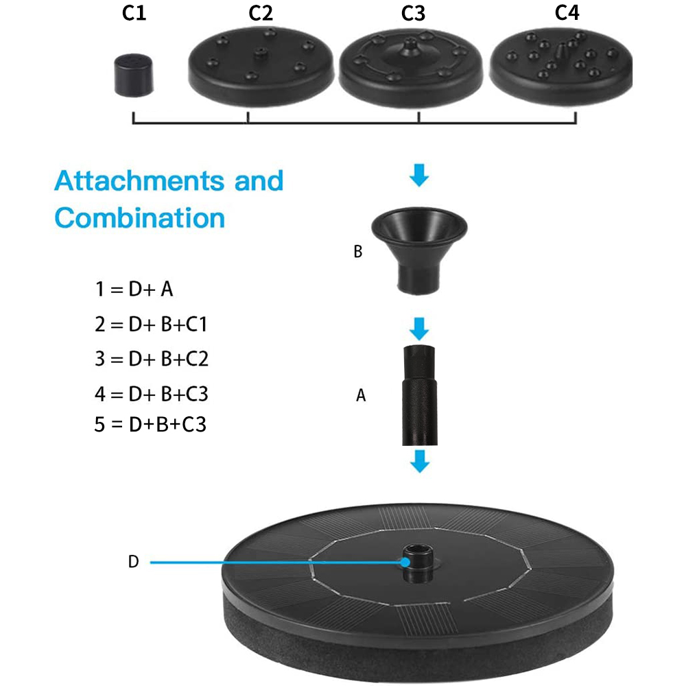 Waterfall Fountain Mini Solar  - Smart Garden Ornaments ulasan dan harga